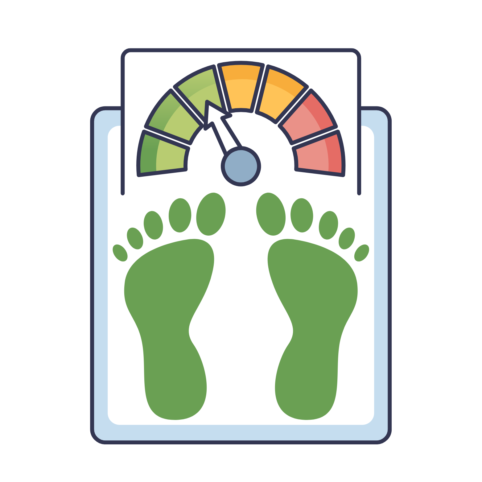 Analiza składu ciała